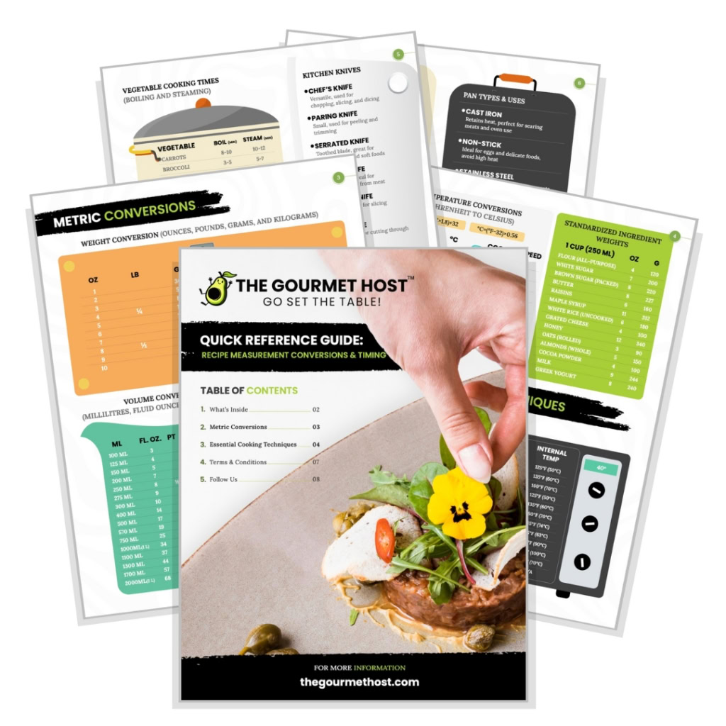 TGH – Digital Product – Recipe Measurement Conversions & Timing – Square
