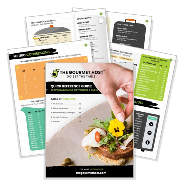 Recipe Measurement Conversions & Timing Guide